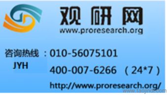 2016-2022年中国商业地产物业管理产业现状深度调查及十三五未来趋势研究报告
